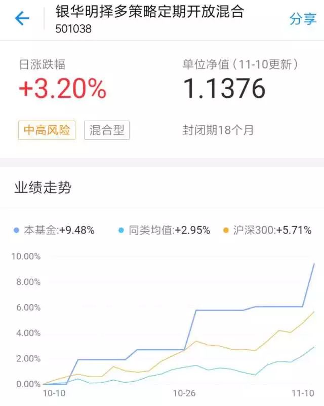 费用对比分析明细表怎么做_如何在欧意交易所APP上进行费用对比分析 | 精打细算的投资_费用对比怎么算