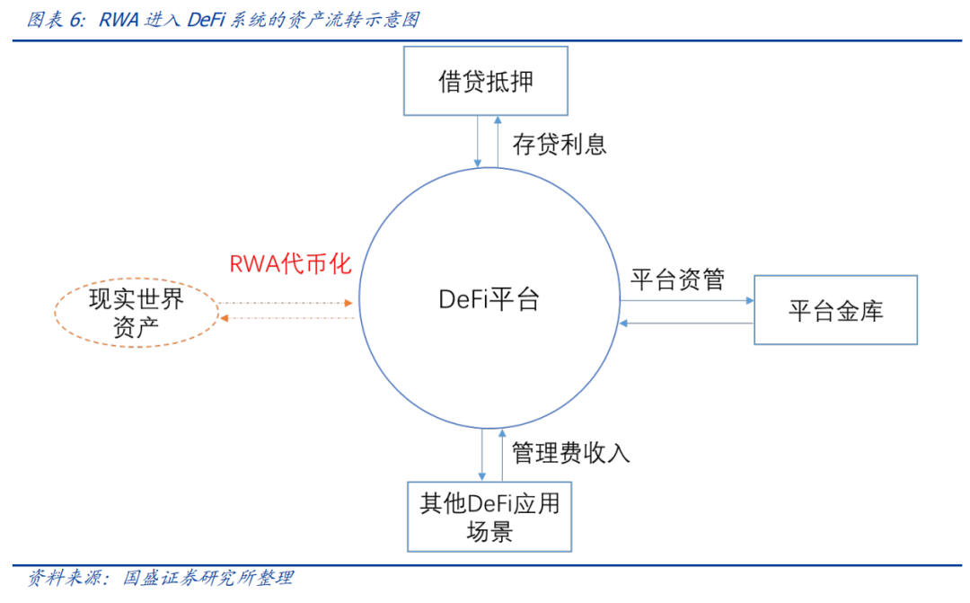 资产优化配置_资产优化中的USDT全球策略_优化资产配置是什么意思