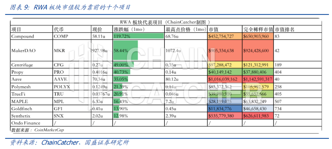 资产优化配置_优化资产配置是什么意思_资产优化中的USDT全球策略