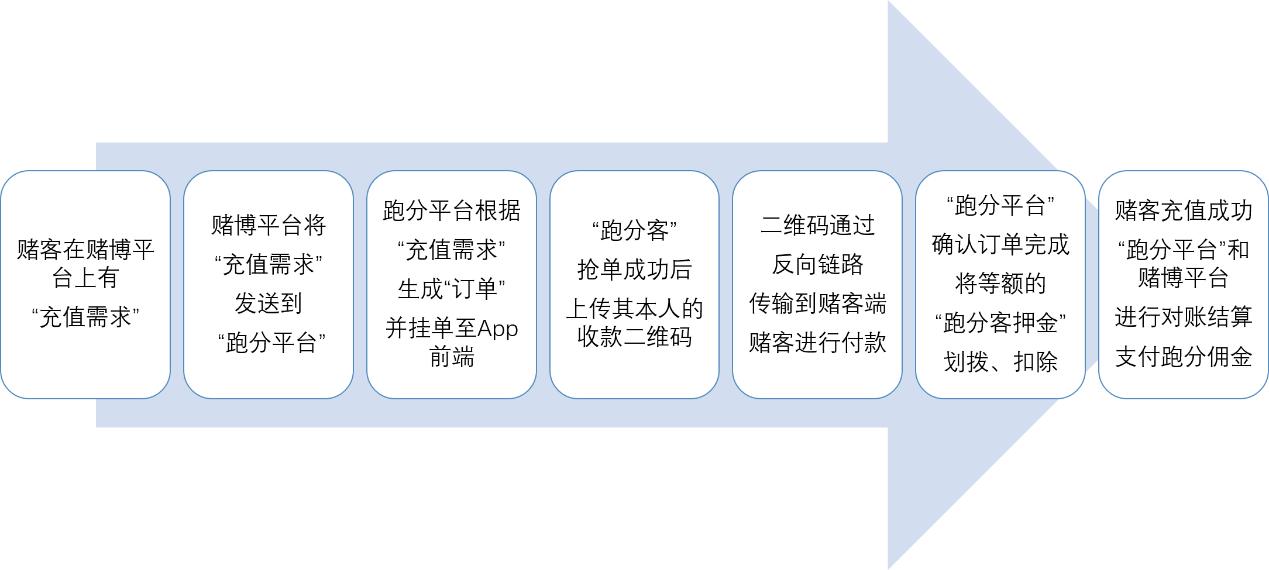 资产保护是什么意思_如何保护您的USDT资产？_资产保护专员