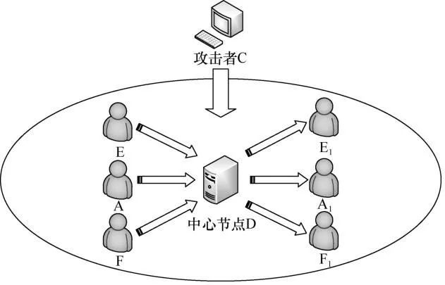 区块链隐私计算服务指南_隐私计算区块链_研究区块链技术的隐私保护机制：加密货币如何确保用户数据安全