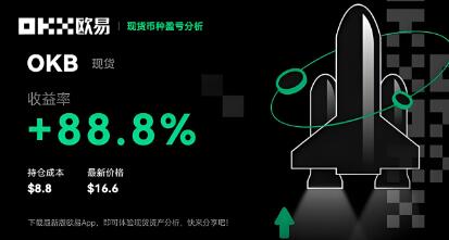 欧意币种钱包：安全便捷的数字货币交易APP，支持比特币、以太坊等主流币种