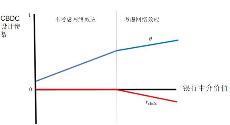 货币多样化_货币的数字化_数字货币的多样性与选择