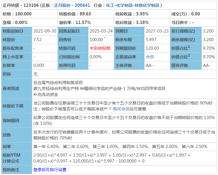 数字货币钱包的重视点 | 下载时需关注的安全性要素_数字货币钱包有什么特点_数字货币钱包的重要性