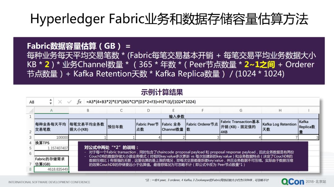 探索虚拟货币挖矿的技术与经济：从设备选择到收益优化的全面分析_莱特币挖矿收益计算器_ltc挖矿收益计算器