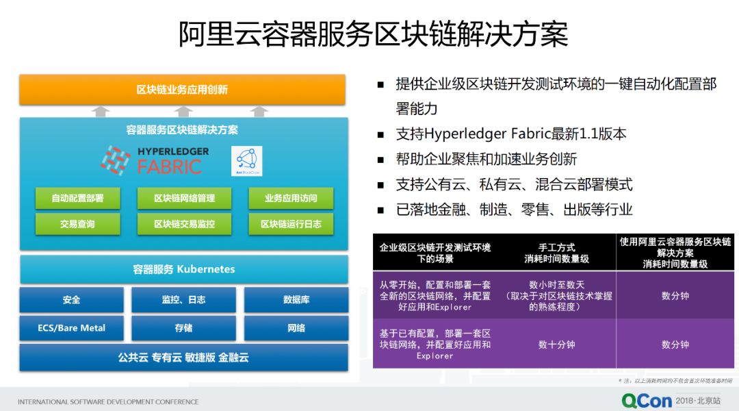 莱特币挖矿收益计算器_探索虚拟货币挖矿的技术与经济：从设备选择到收益优化的全面分析_ltc挖矿收益计算器