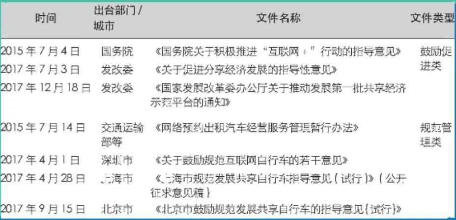 什么是货币交易需求_提升企业创新质量_研究虚拟货币在基础生活需求中的创新应用：如何提升生活质量