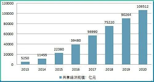 研究虚拟货币在基础生活需求中的创新应用：如何提升生活质量_提升企业创新质量_什么是货币交易需求