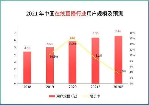 研究虚拟货币在基础生活需求中的创新应用：如何提升生活质量_什么是货币交易需求_提升企业创新质量