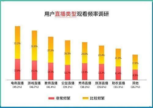 研究虚拟货币在基础生活需求中的创新应用：如何提升生活质量_提升企业创新质量_什么是货币交易需求