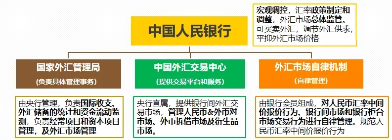 跨境支付_如何利用币种进行跨境支付：提升交易效率的便捷选择_跨境转账付费币种