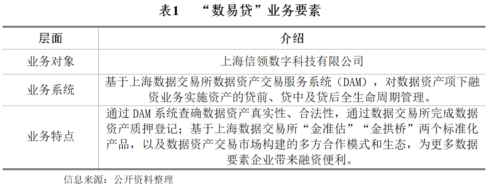 评估收益和风险的具体指标_资产评估风险报酬率计算公式_分析数字资产的投资决策过程：如何合理评估市场风险与收益