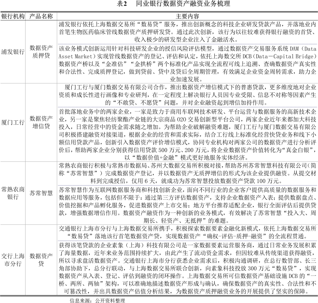 分析数字资产的投资决策过程：如何合理评估市场风险与收益_评估收益和风险的具体指标_资产评估风险报酬率计算公式