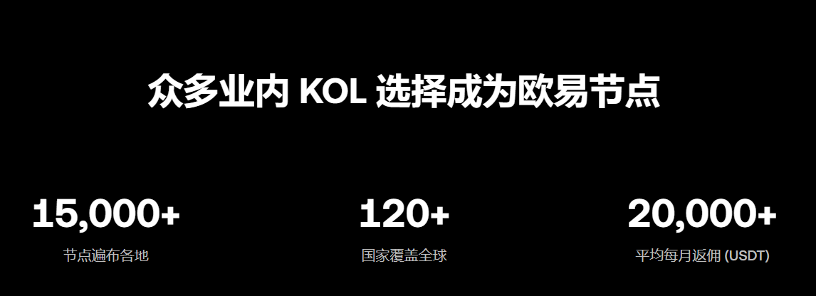 欧意交易所返佣：真金白银还是甜蜜陷阱？深度解析交易所返佣20%机制插图2