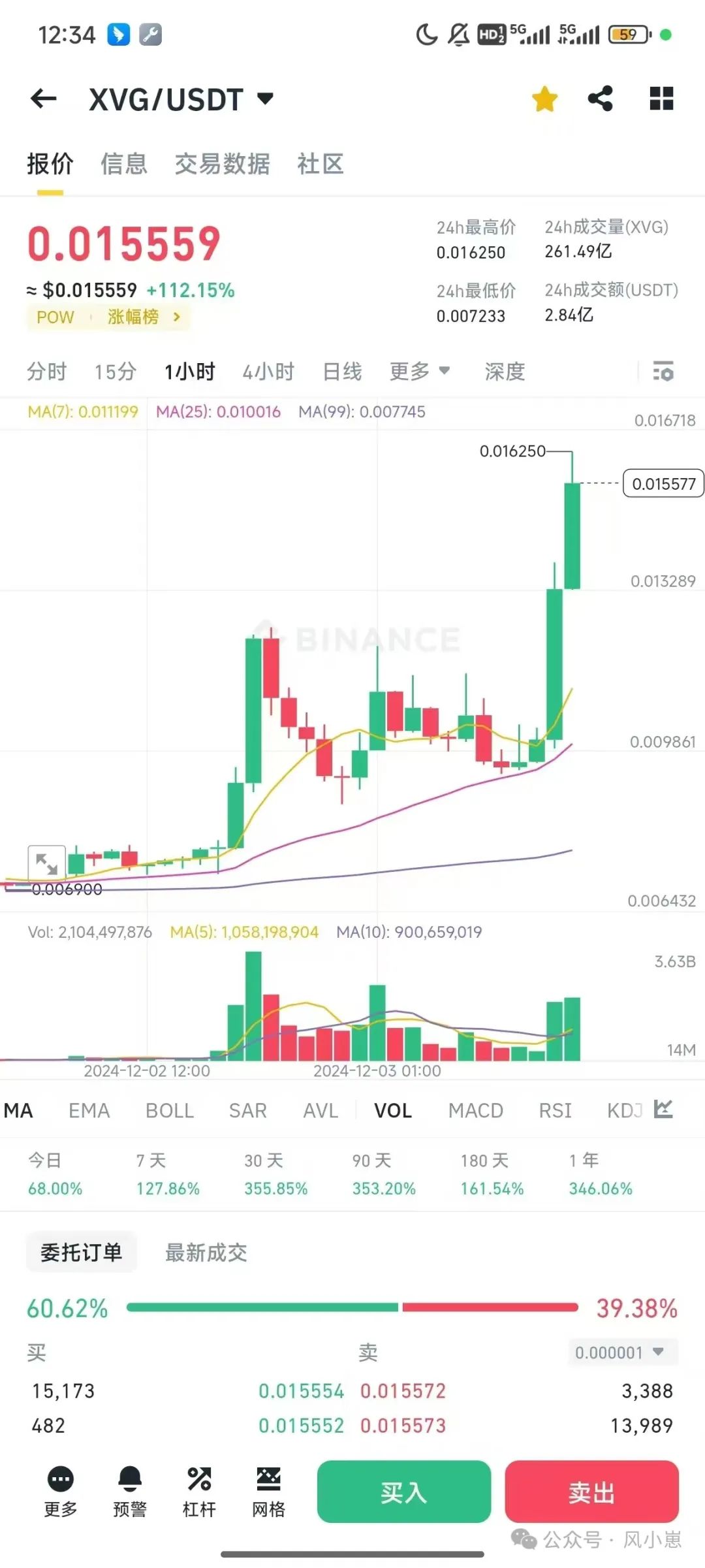 比特币数字金融活动_比特币金融体系_比特币与金融科技的融合：未来数字金融的愿景