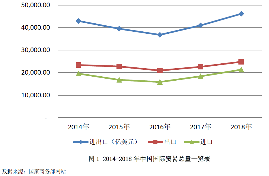 币种在创新金融产品中的应用：如何推动整个市场的发展_全面深化改革推动创新发展_为推动产业创新发展