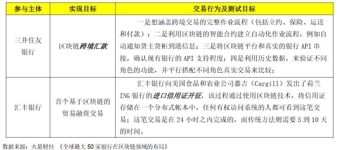 币种在创新金融产品中的应用：如何推动整个市场的发展_为推动产业创新发展_全面深化改革推动创新发展