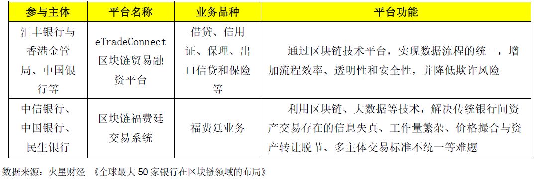 为推动产业创新发展_币种在创新金融产品中的应用：如何推动整个市场的发展_全面深化改革推动创新发展