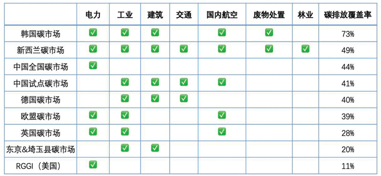 区块链透明的杯子_区块链数据透明_分析数字资产在区块链技术中的重要性：推动交易的安全与透明