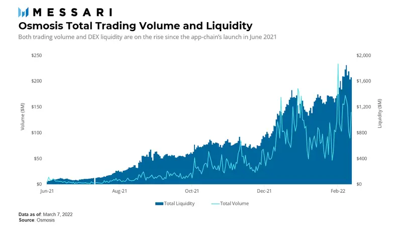 USDT：实现流动性管理的灵活选择_灵活偏好和流动性偏好_流动性驱动