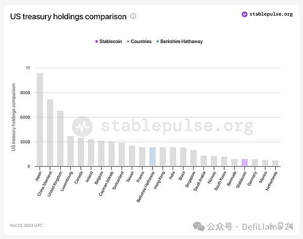 稳定币的崛起：如何在波动性市场中为投资者提供安全港_稳定币的崛起：如何在波动性市场中为投资者提供安全港_稳定币的崛起：如何在波动性市场中为投资者提供安全港