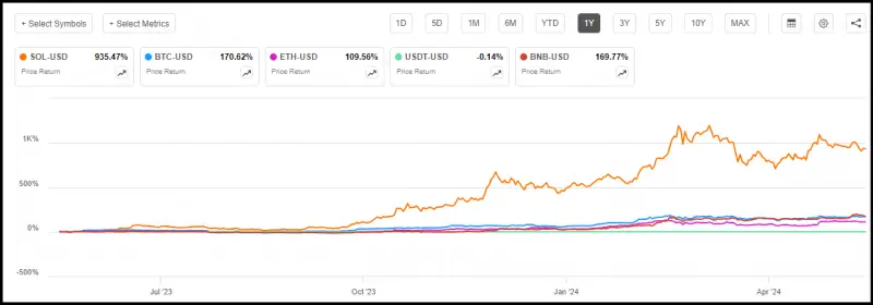 策略etf_USDT在基金管理中的策略应用_基金策略软件