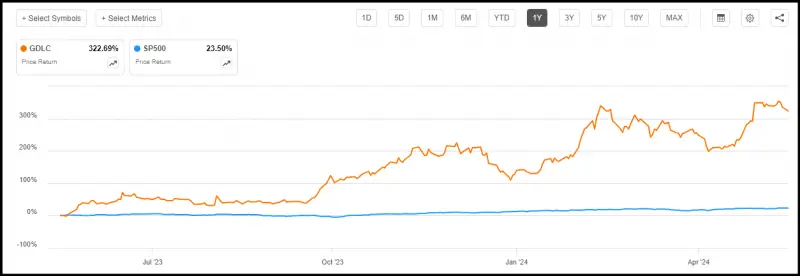 基金策略软件_策略etf_USDT在基金管理中的策略应用