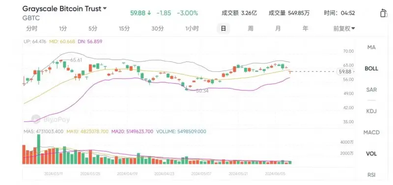 USDT在基金管理中的策略应用_基金策略软件_策略etf