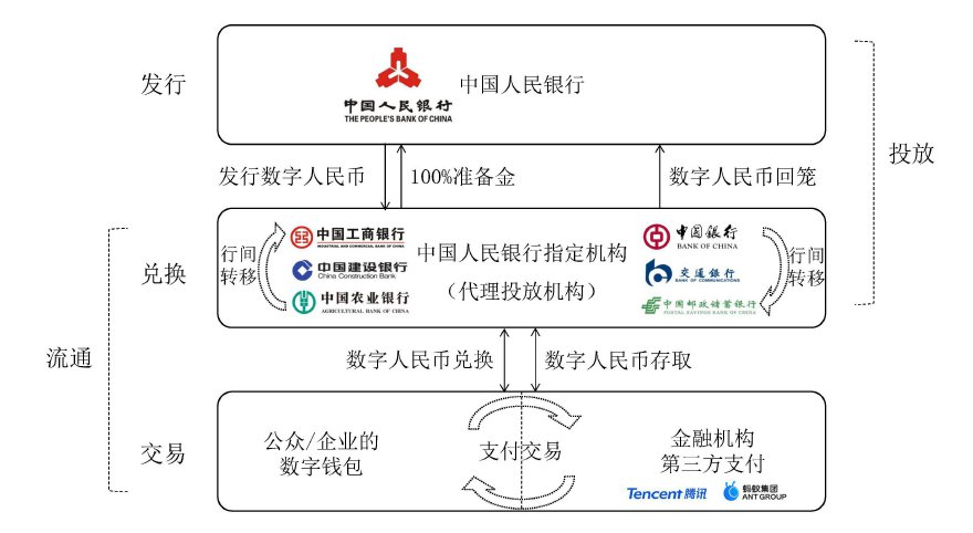 数字货币的便利性_数字货币便利店_全面解析数字货币的便捷性