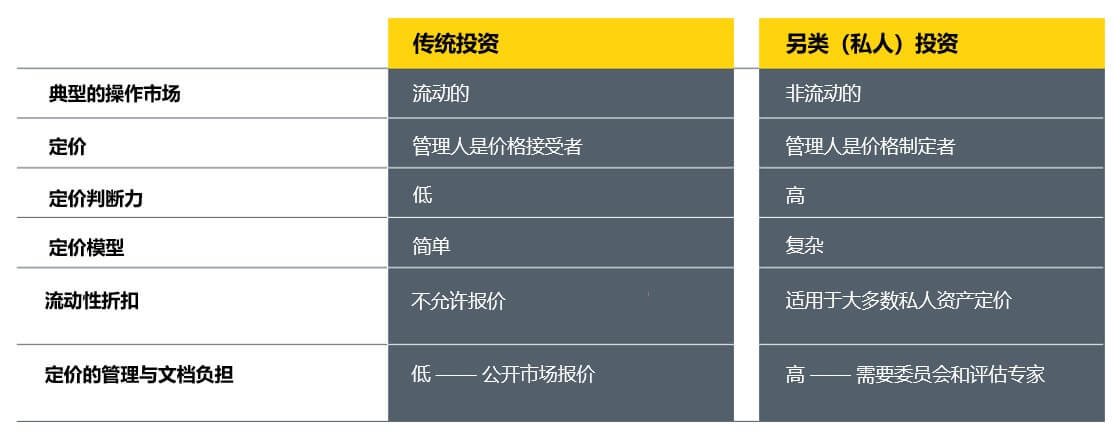 金融科技创新下的数字货币展望_数字货币的相关金融科技股_了解数字货币对金融科技公司的潜在推动力：如何促进技术创新与竞争