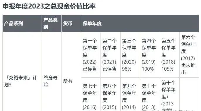 货币资产组合理论_如何利用数字货币进行有效的资产配置与投资组合管理_货币需求的资产组合理论