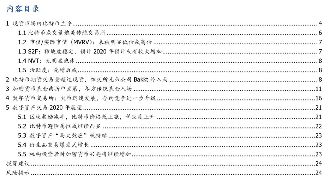 2019年加密货币市场分析：比特币主导现货市场，交易量媲美传统交易所