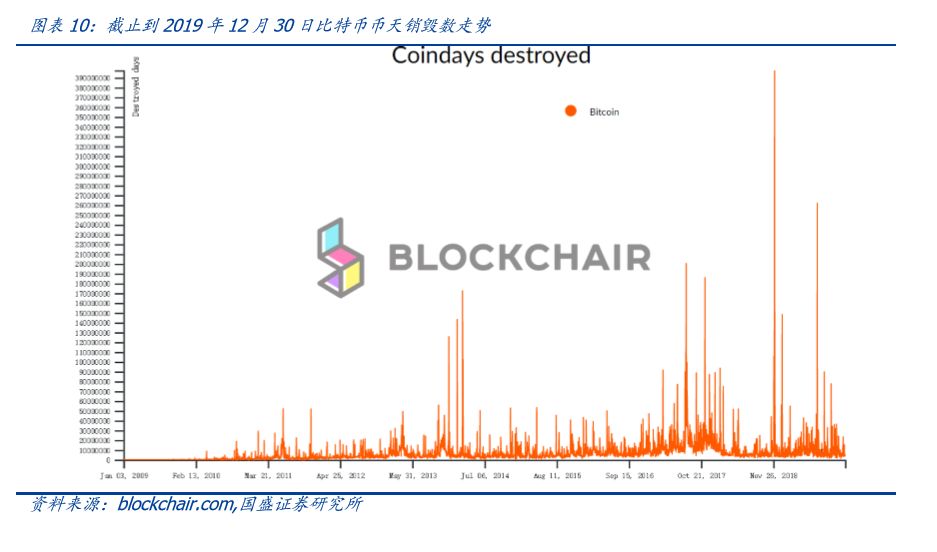 USDT在多国市场的资产管理策略_策略资本app_策略性资产配置的方法有