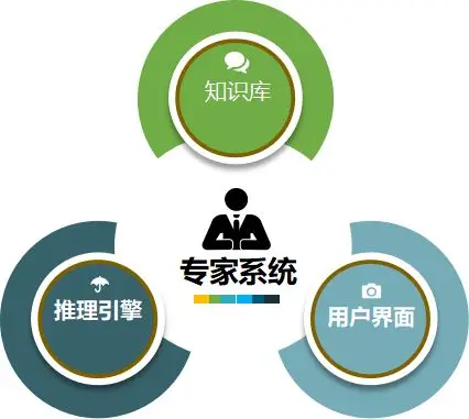 如何使用Binance交易所APP获取市场洞察 | 精准投资的决策_洞察市场是什么意思_洞察市场抓住机遇