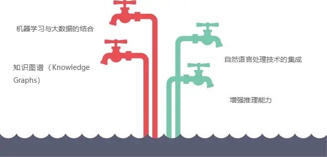 洞察市场抓住机遇_如何使用Binance交易所APP获取市场洞察 | 精准投资的决策_洞察市场是什么意思