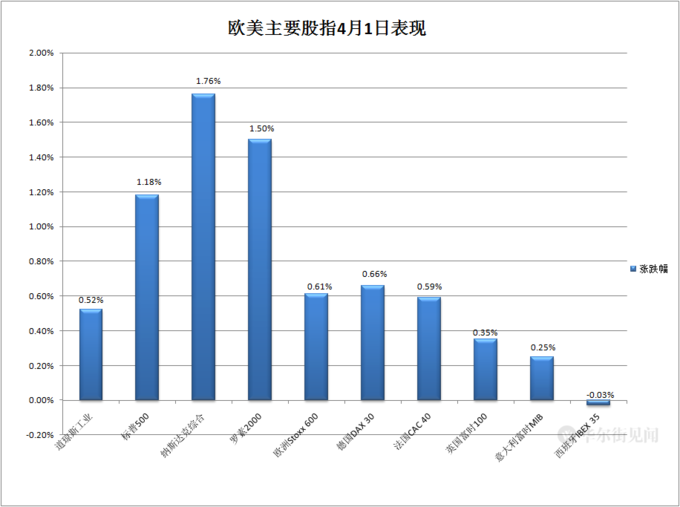 eth最新行情美元_连续四天上涨！ ETH逼近3,000美元大关！_eth今日价格美金