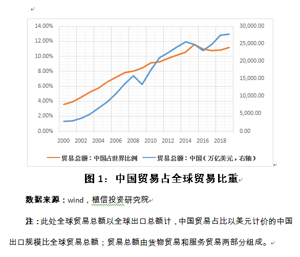 数字货币对传统金融冲击_数字货币对金融秩序的影响_数字货币与国际制裁的矛盾：如何影响国家经济与金融关系