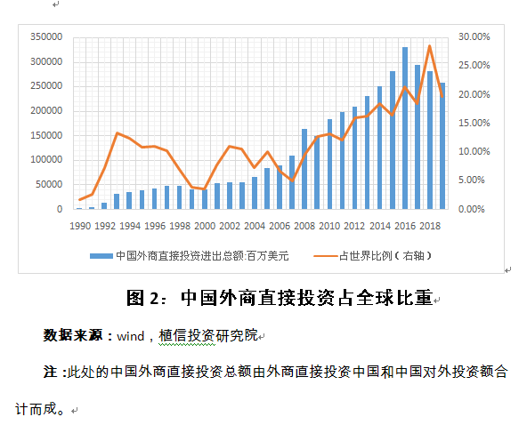 数字货币与国际制裁的矛盾：如何影响国家经济与金融关系_数字货币对传统金融冲击_数字货币对金融秩序的影响