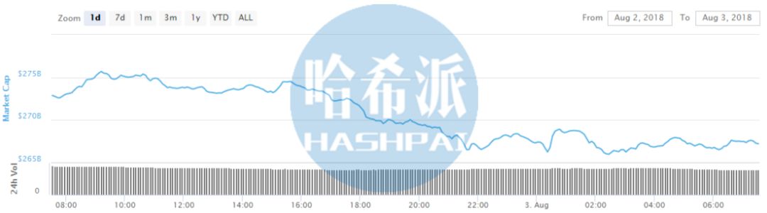 定量投资是什么_如何使用USDT进行定量投资？_定量投资和定性投资的区别