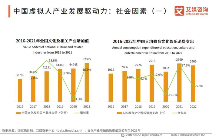 虚拟的数字货币_虚拟货币的文化影响：如何参与者共同推动数字经济的发展_虚拟数字货币如何谈论