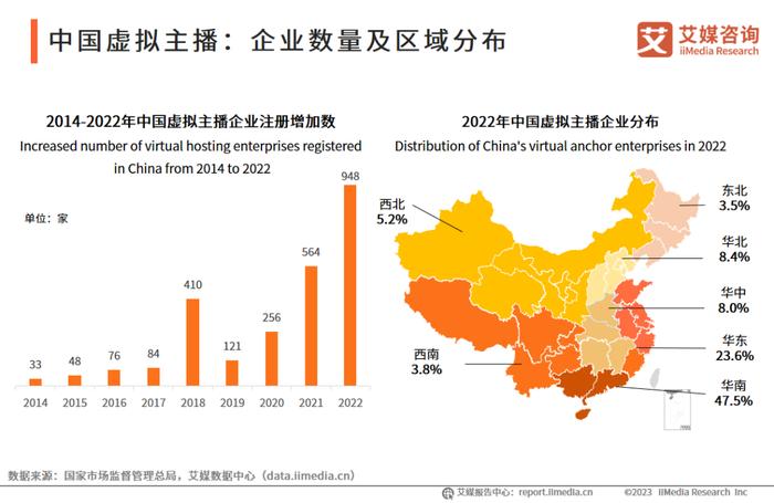 虚拟数字货币如何谈论_虚拟货币的文化影响：如何参与者共同推动数字经济的发展_虚拟的数字货币