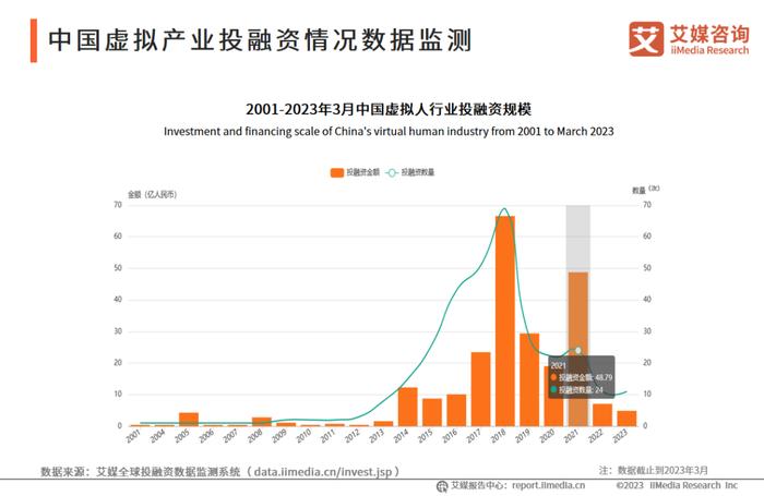 虚拟数字货币如何谈论_虚拟的数字货币_虚拟货币的文化影响：如何参与者共同推动数字经济的发展