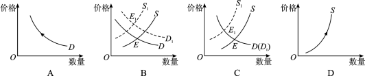 分析虚拟货币在粮食安全保障中的应用：促进资源合理配置与利用_分析虚拟货币在粮食安全保障中的应用：促进资源合理配置与利用_分析虚拟货币在粮食安全保障中的应用：促进资源合理配置与利用