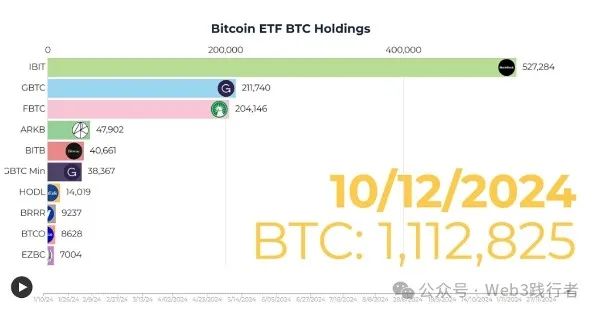 加密货币的资金流动_加密货币面临的问题_了解加密资产的流动性风险：虚拟货币交易中的潜在挑战与应对