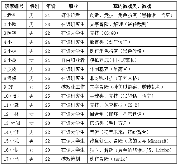 数字货币的文化影响与社会反应_货币数字化对个人的影响_数字货币对货币供应的影响