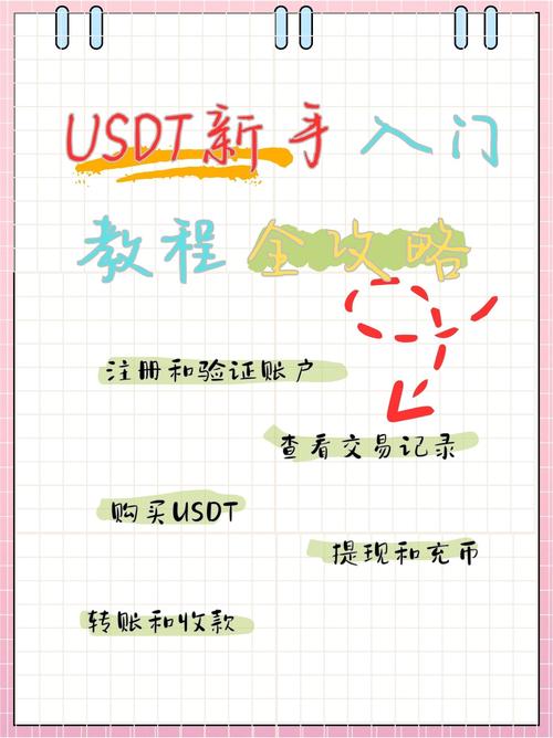 数字货币社交投资平台受关注，tpWallet官方网站加入流程详解