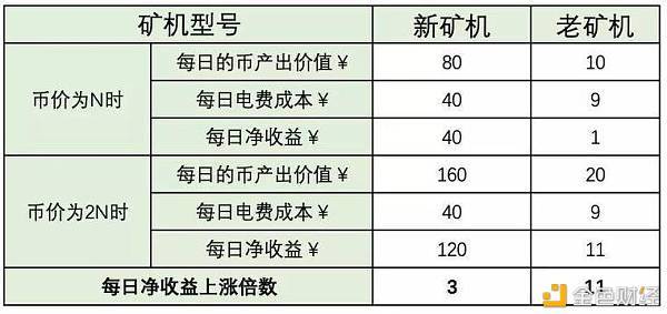 稳定性供应链名词解释_USDT的供应链如何确保其市场稳定性？_什么是稳定产业链供应链