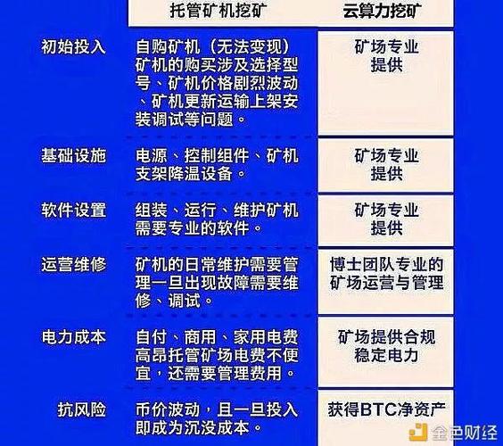 什么是稳定产业链供应链_稳定性供应链名词解释_USDT的供应链如何确保其市场稳定性？