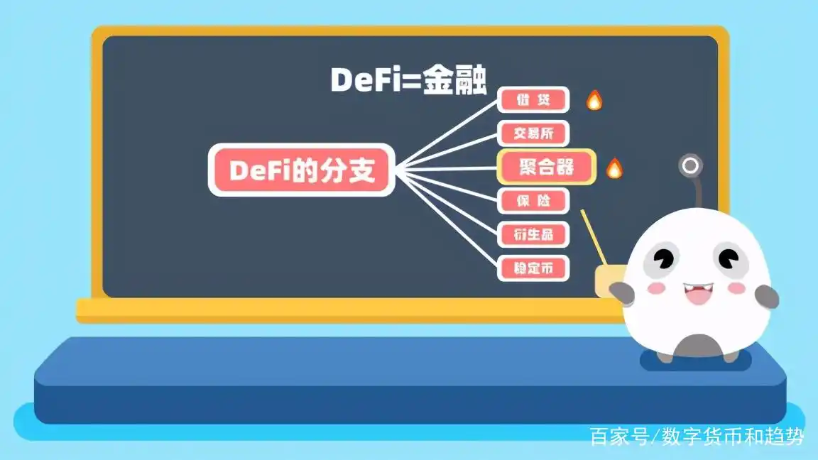 以太坊融资额_如何使用以太坊进行去中心化金融（DeFi）交易_以太坊交易模式