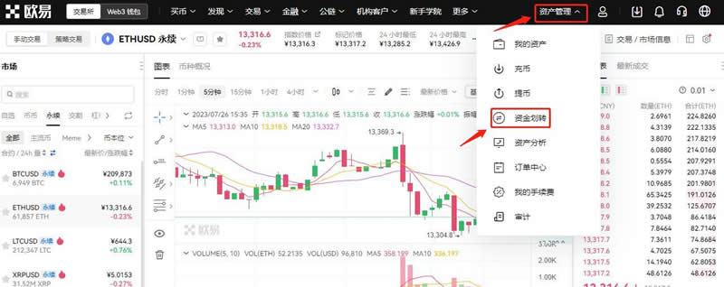 以太坊交易市场_如何使用以太坊进行去中心化金融（DeFi）交易_以太坊去中心化交易所